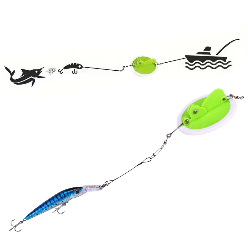 Tấm chèn (paravane) câu cá biể - đánh giá và giá Fishing Depth Finder