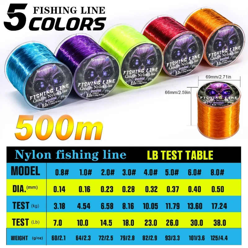 Sougayilang 100/500m Nylon Fis - đánh giá và giá Fish Finder Cable